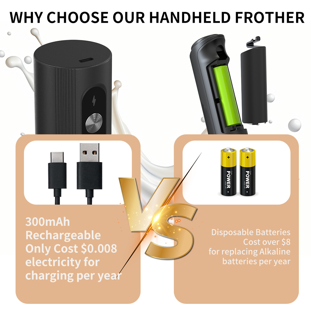 다기능 무선 충전식 휴대용 전기 우유 거품기 (사무실용 - Electric Milk Frother Handheld 리뷰 및 가격